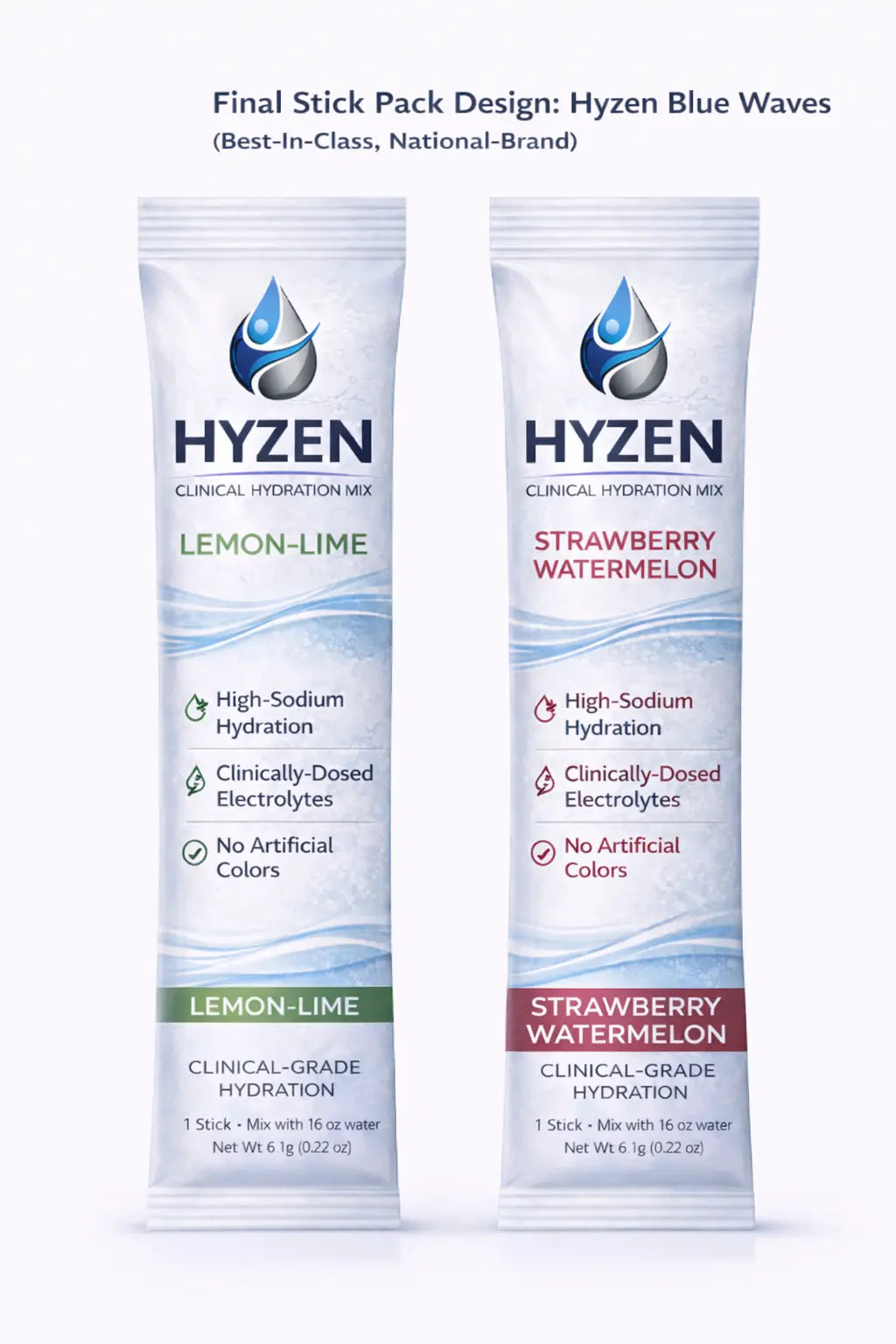 HYZEN® Clinical Hydration Mix Hyzen